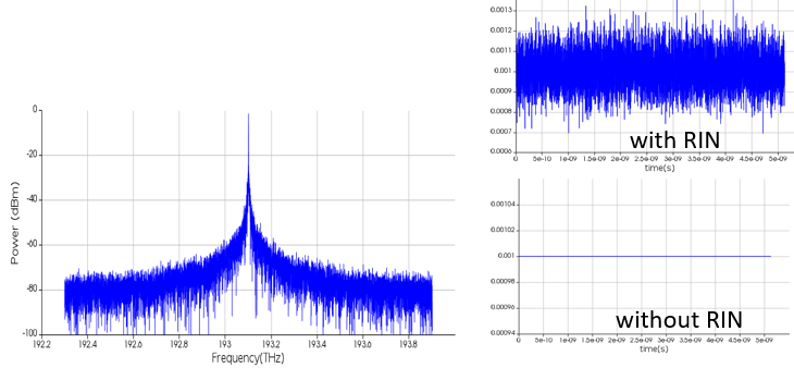 laser_comparison_fig3.PNG