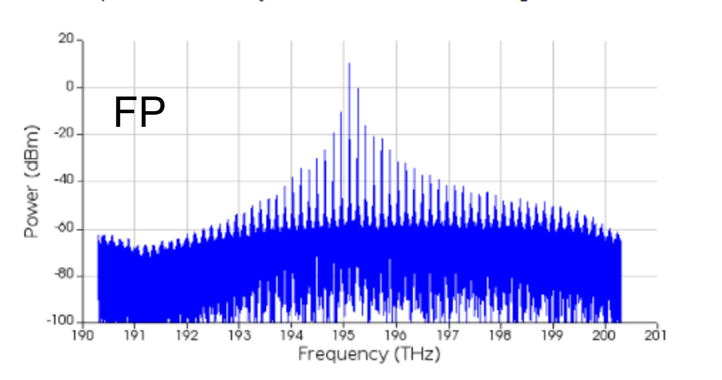 laser_comparison_fig11.PNG