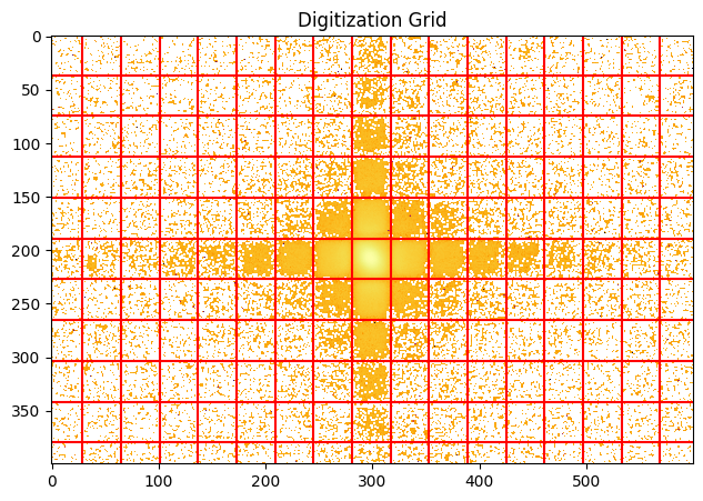 emission_map_digitization_grid.png