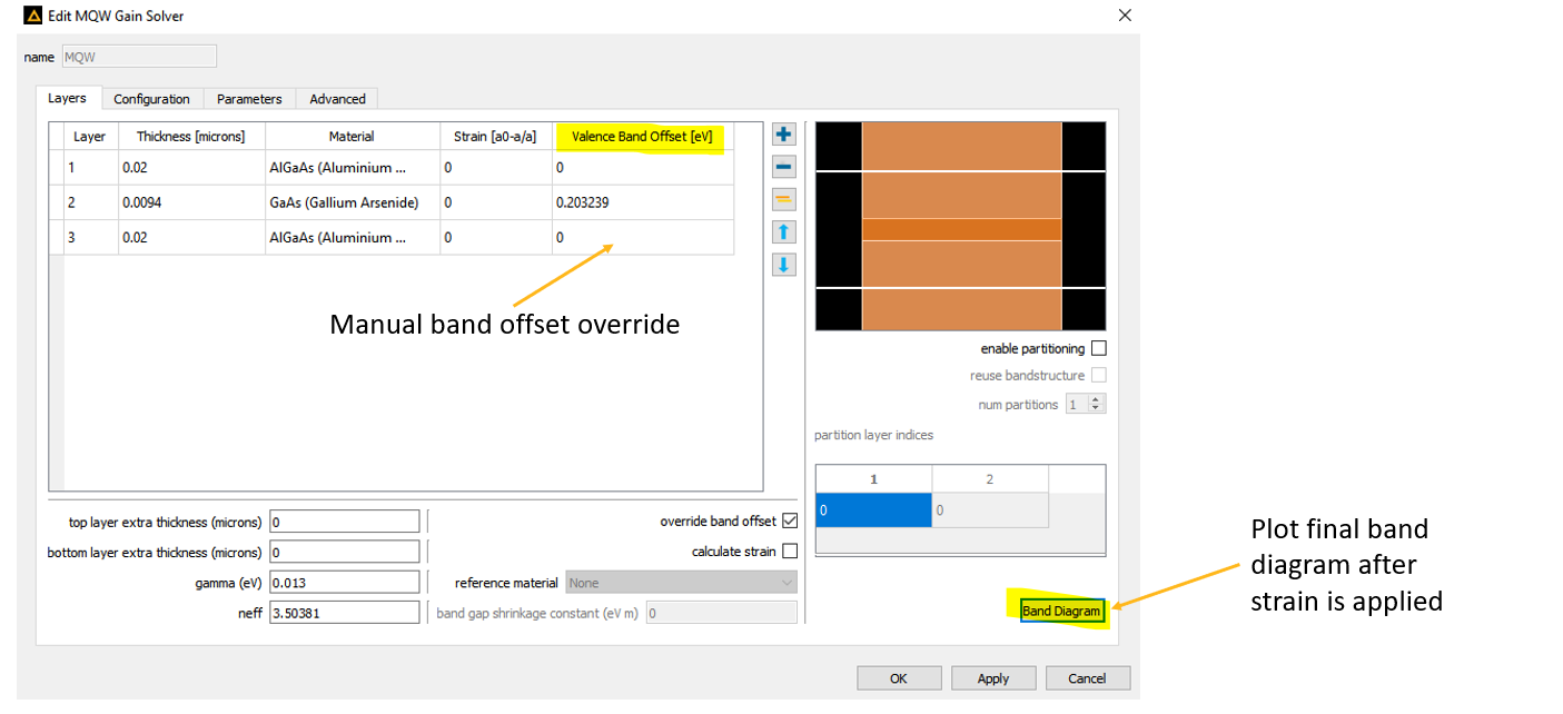 Understanding Band Offsets In Heterostructures Ansys Optics 6339