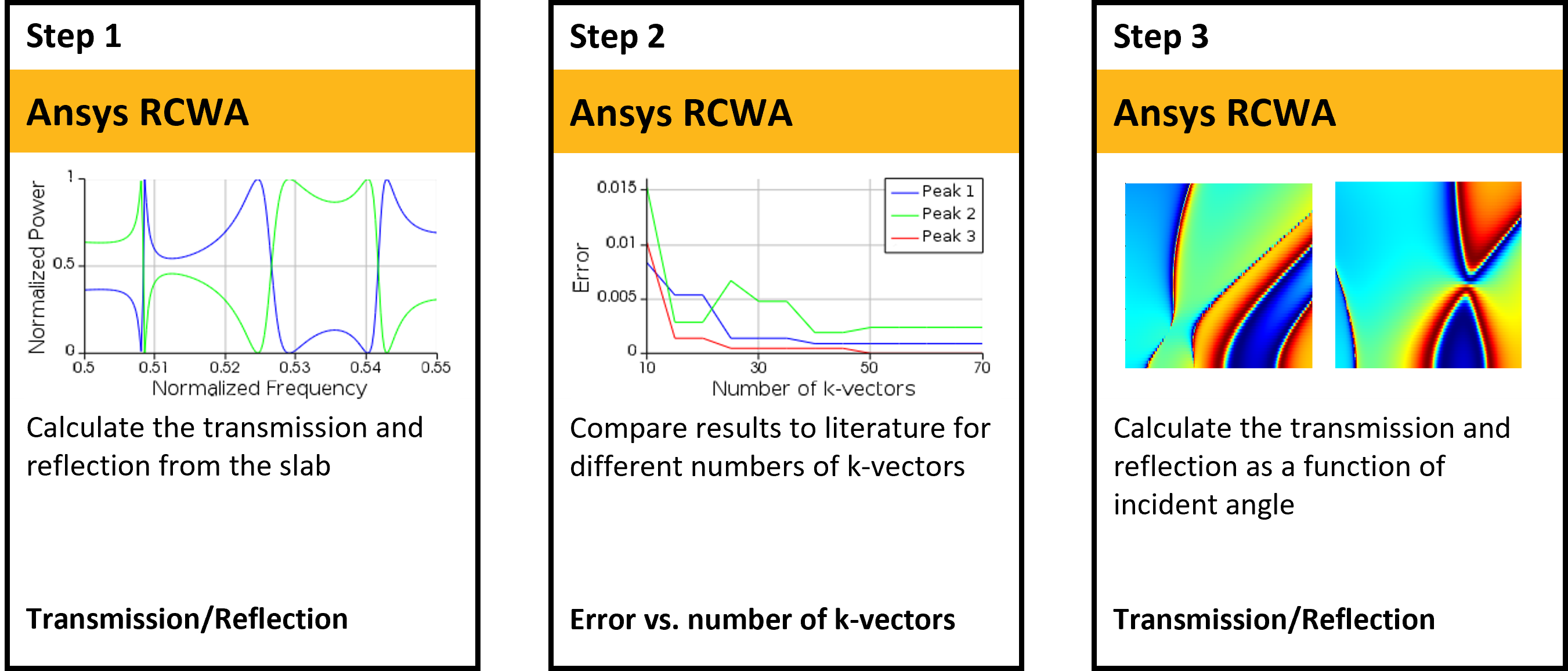 workflow_image_pc_slab_rcwa.png