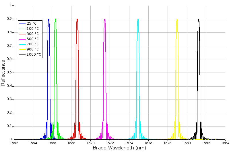 spectrum.png