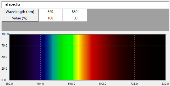 flat spectrum.png
