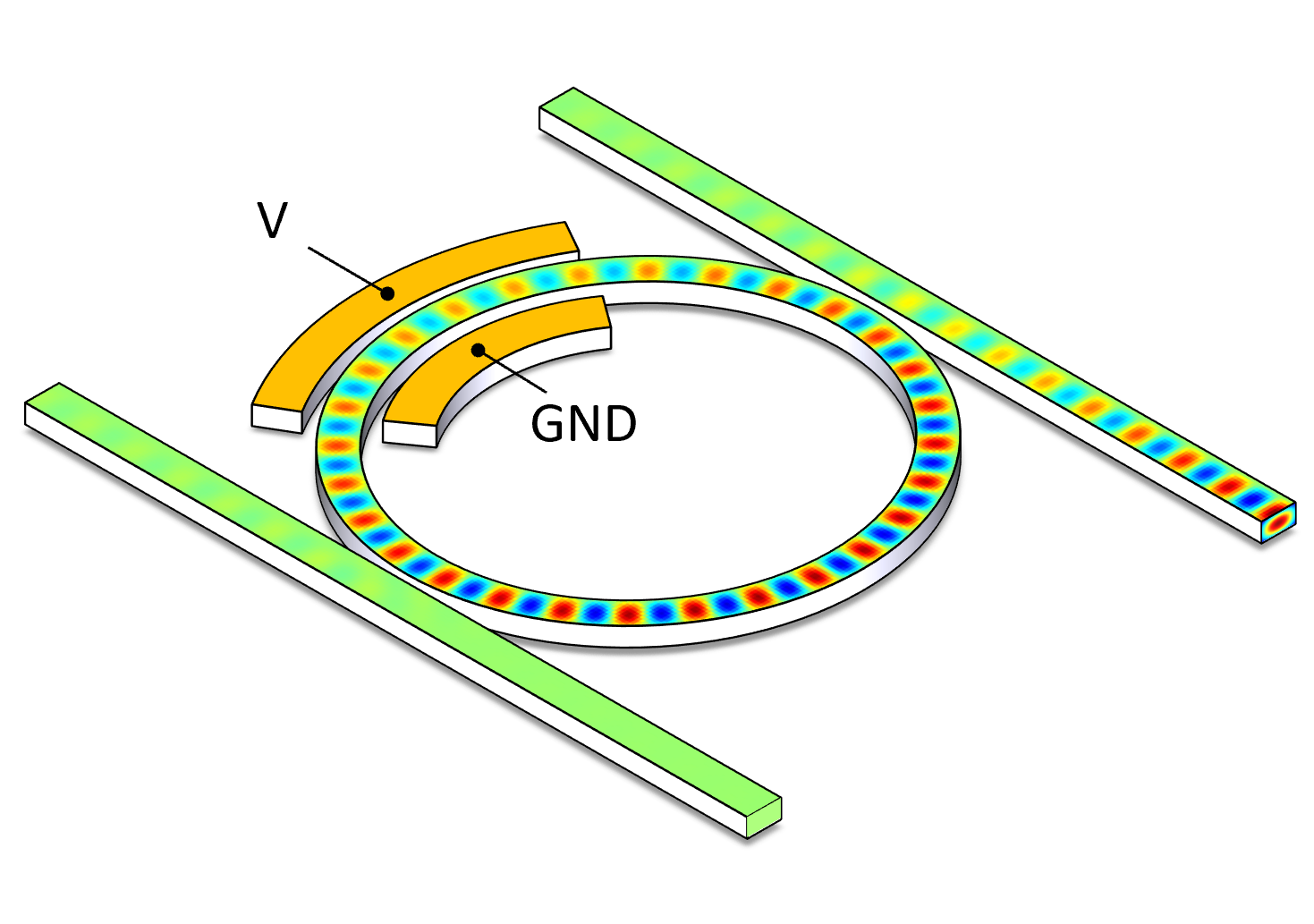 ring_modulator.PNG