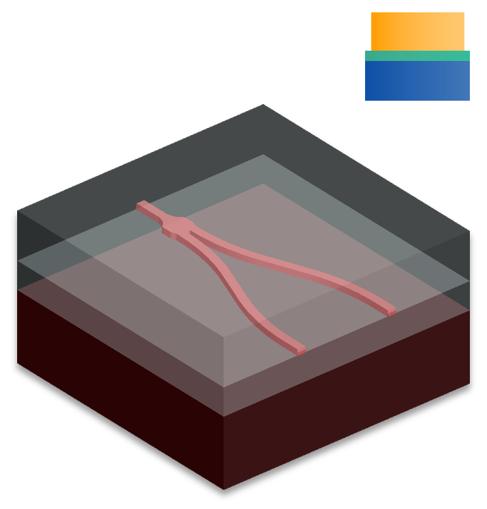 layer_builder_y_branch.PNG