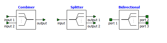 SPLT_configurations.png
