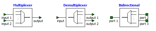 MUX_configurations.png