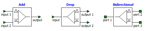 ADM_configurations.png