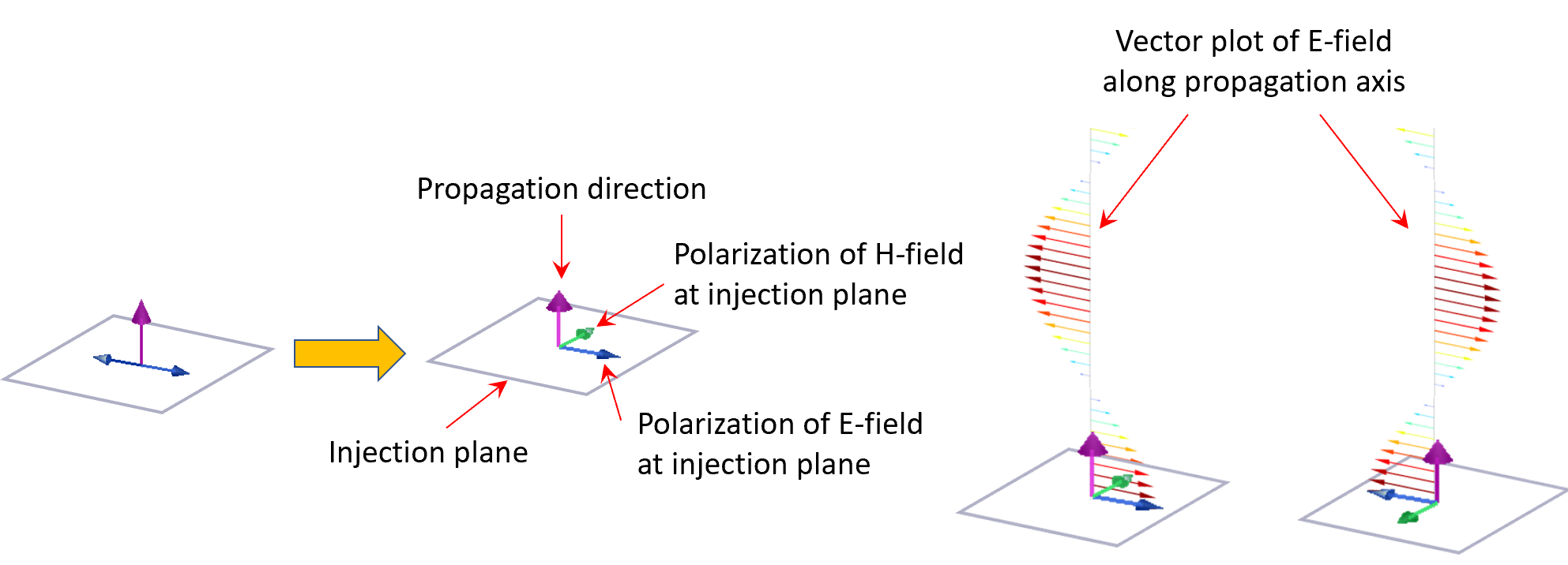 polarization_arrow_new.PNG