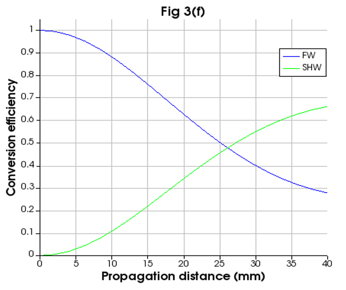 fig3.PNG