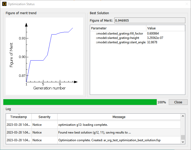 optimization_results.png