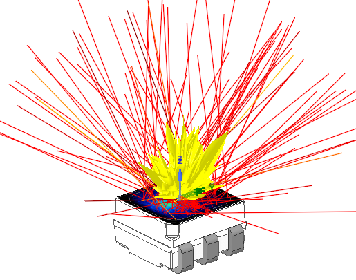 Surface import - Simulation object – Ansys Optics