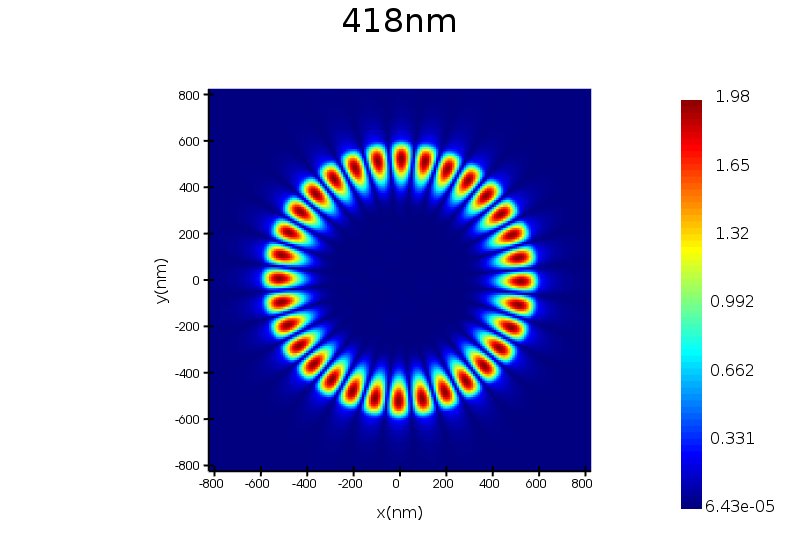 modal_fields_418nm.png