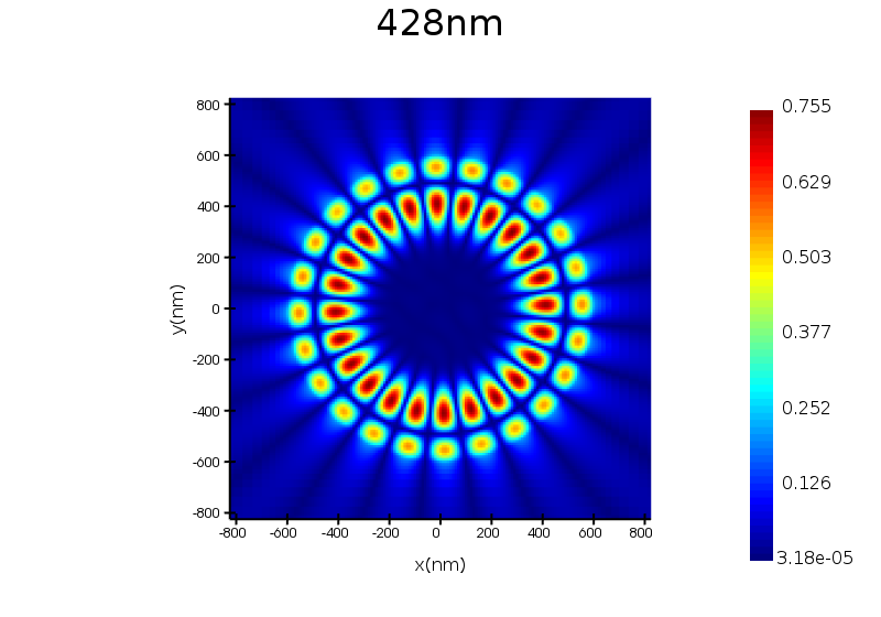 modal_fields_428nm.png