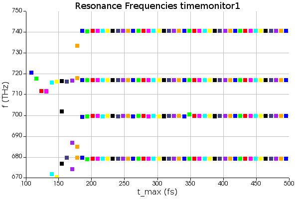 fres_500fs_1.png