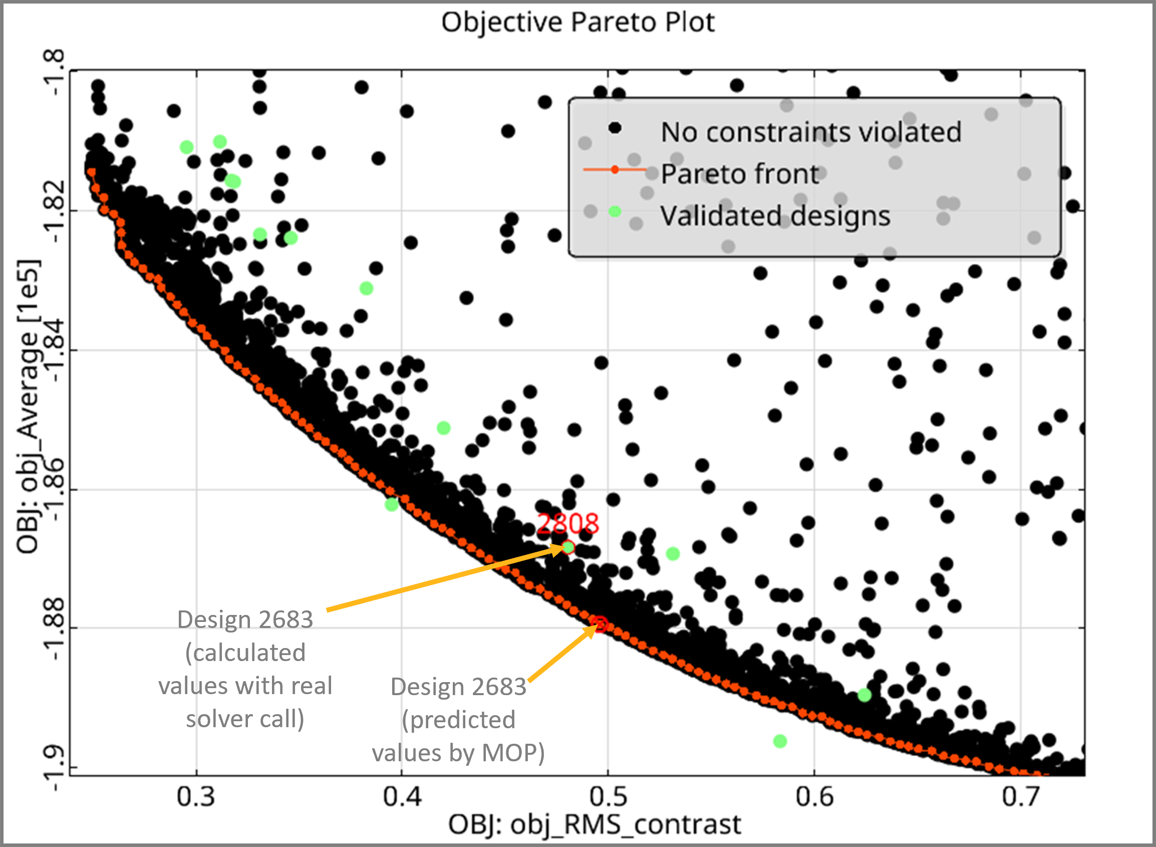 Pareto_front.png
