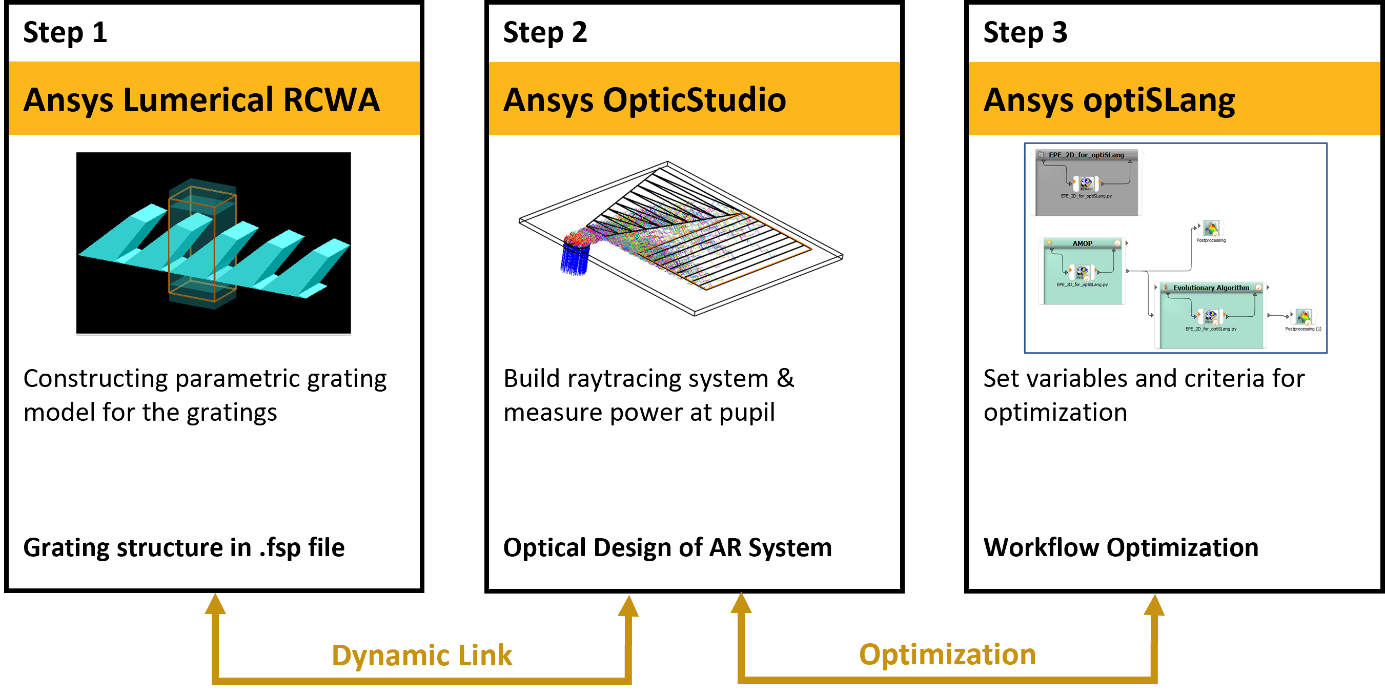 workflow_EPE_1D.png