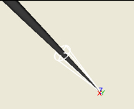 Interpolation