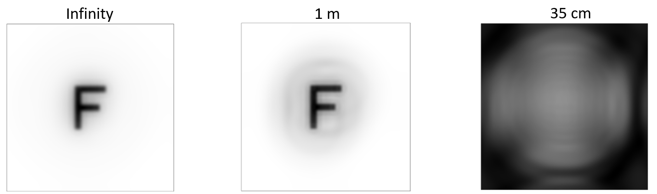 ViewingDistances.png