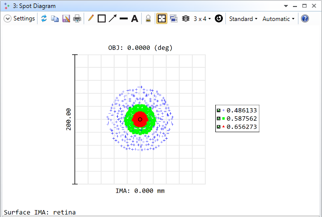 SpotDiagram.png