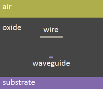 waveguide.png