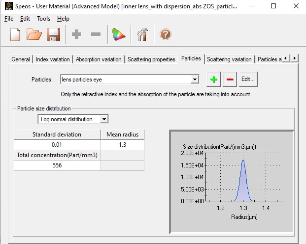 change scattering properties.jpg