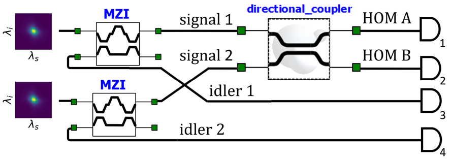 overview_1.png