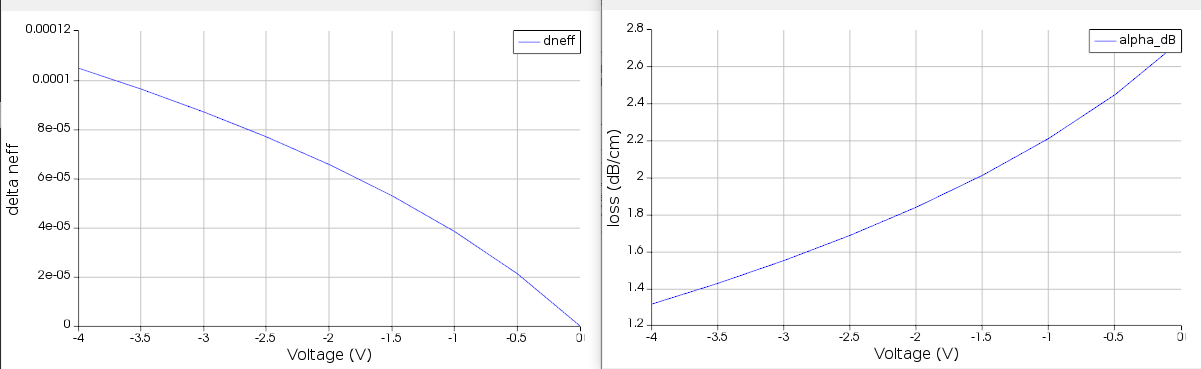 Optical-simulation.png