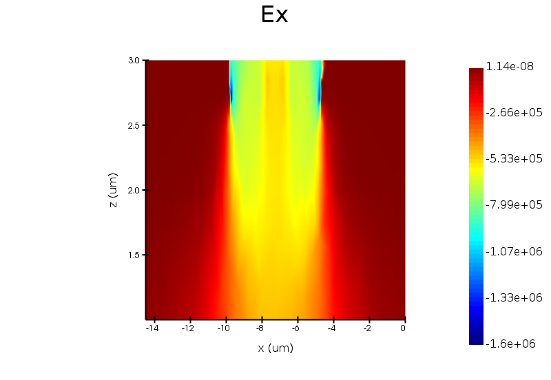 E_x.png