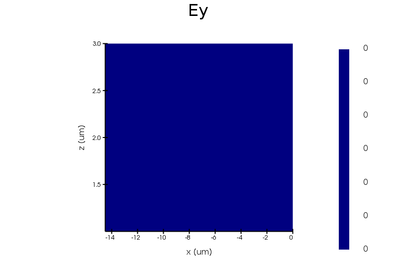 E_y.png