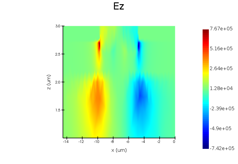 E_z.png