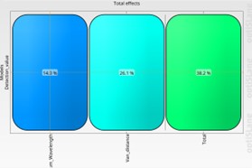 parameter_impact_local_AMOP.jpg