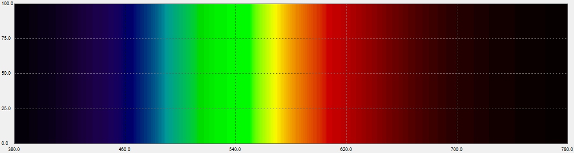 Spectrum100.png