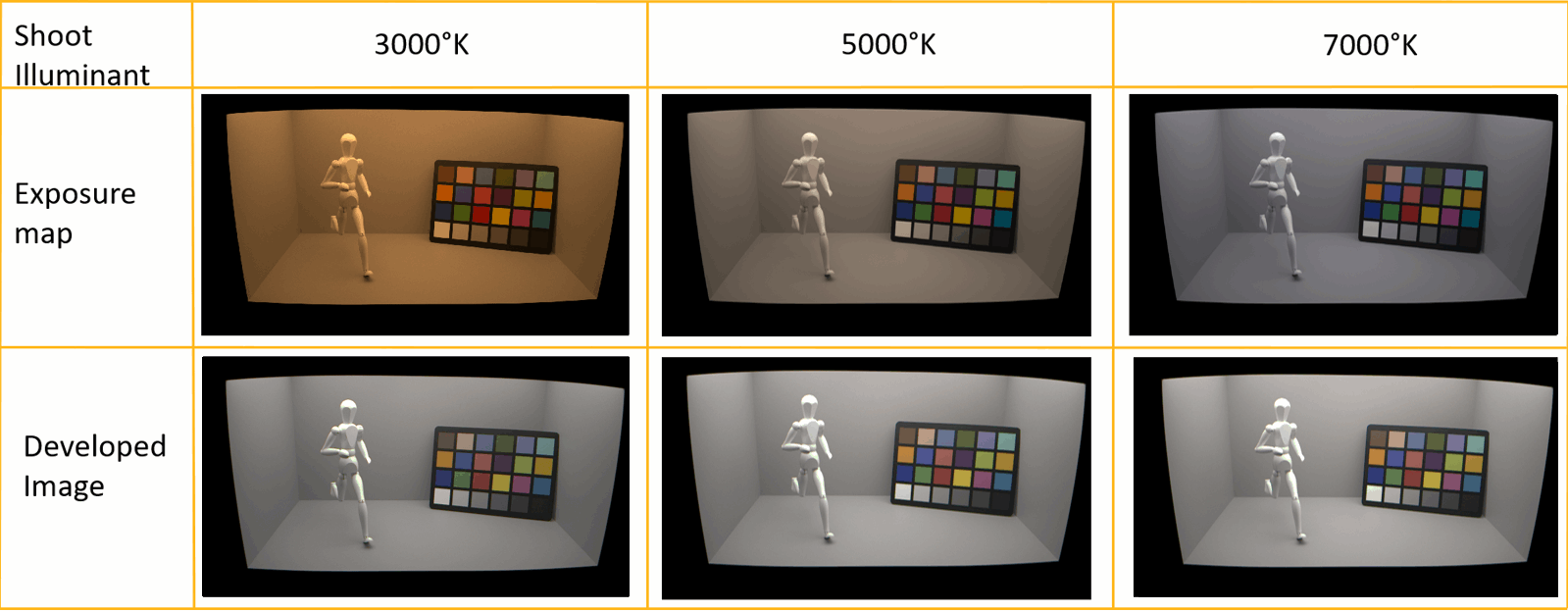 Colorimetry - Shoot illuminant.png