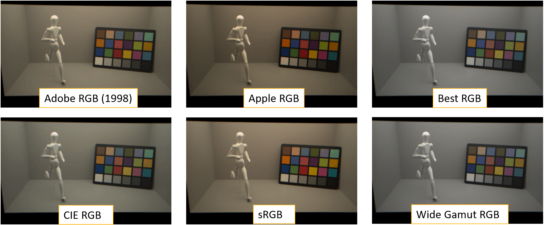 Colorimetry - Output color space.png