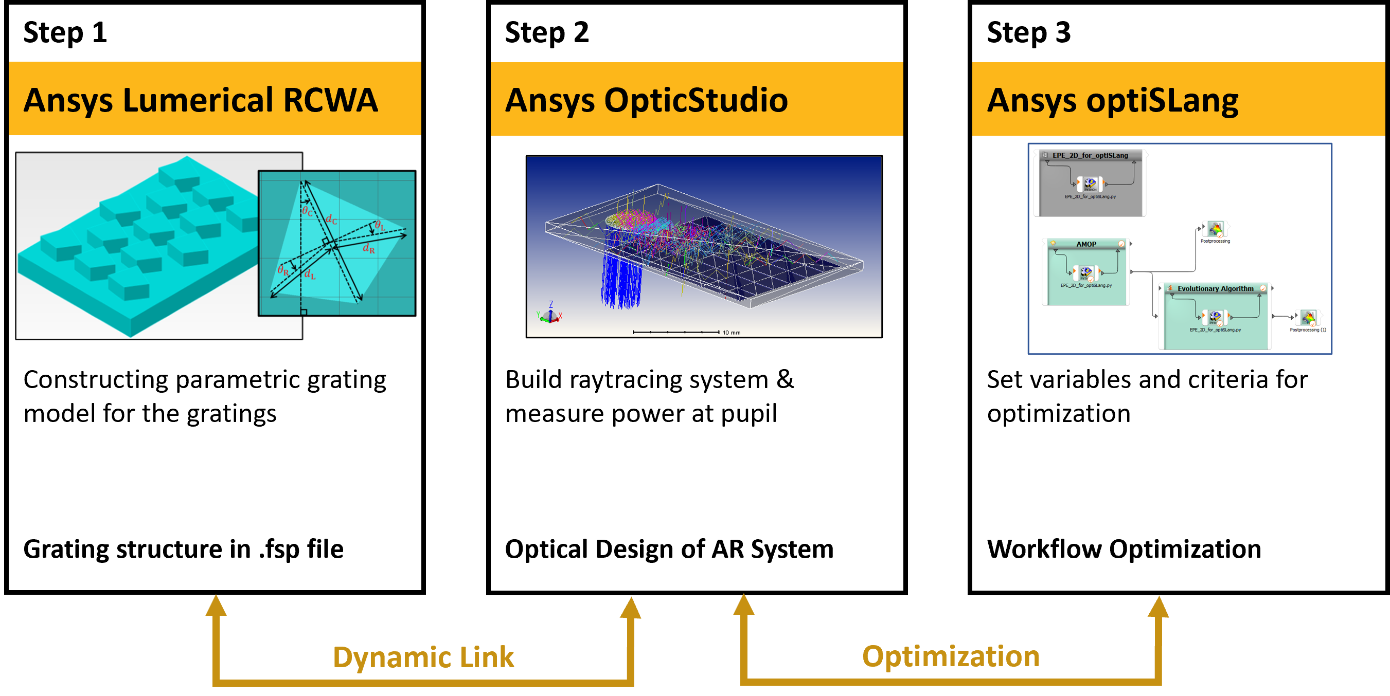 workflow_EPE_2D.png