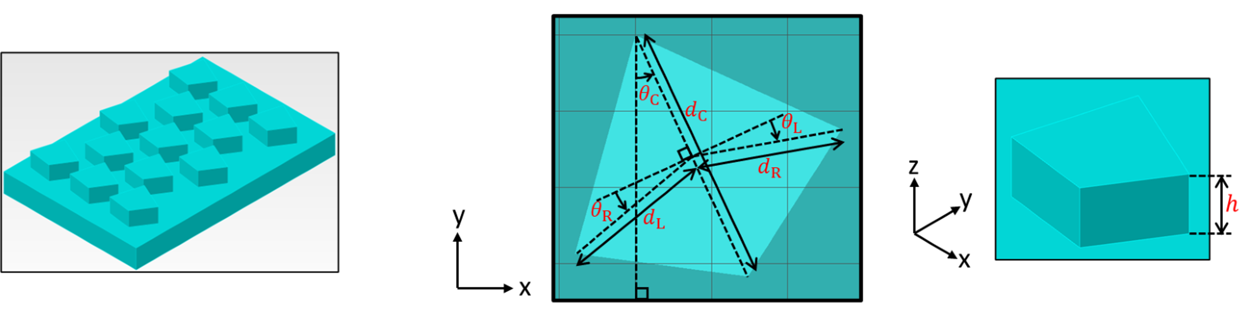 2d_grating_parameters.png