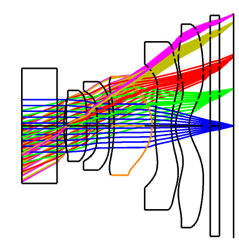 zemax_lens.png