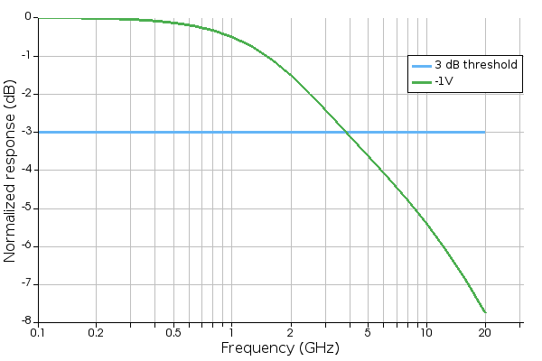 small-signal response.png