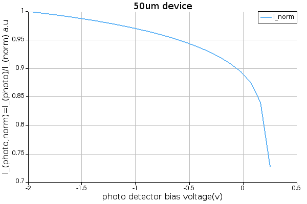 photocurrent.png