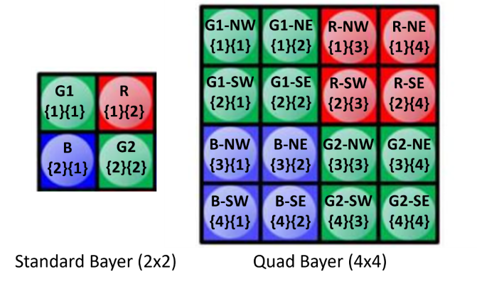 bayer_matrix.png