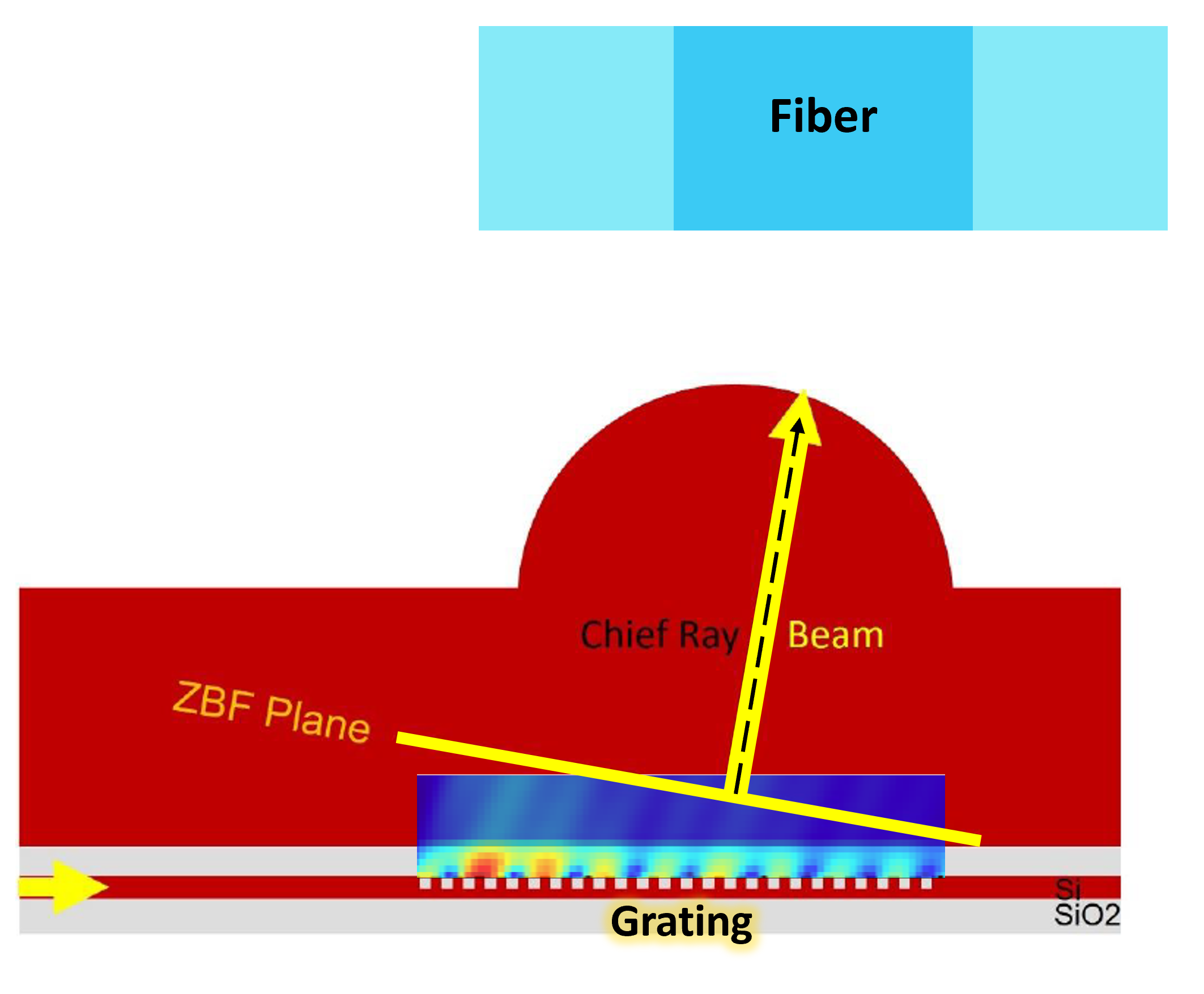 cross_section_v2.png