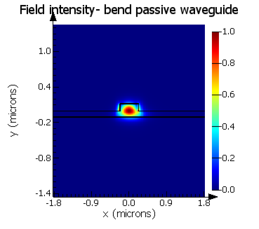 A screen shot of a graph

Description automatically generated