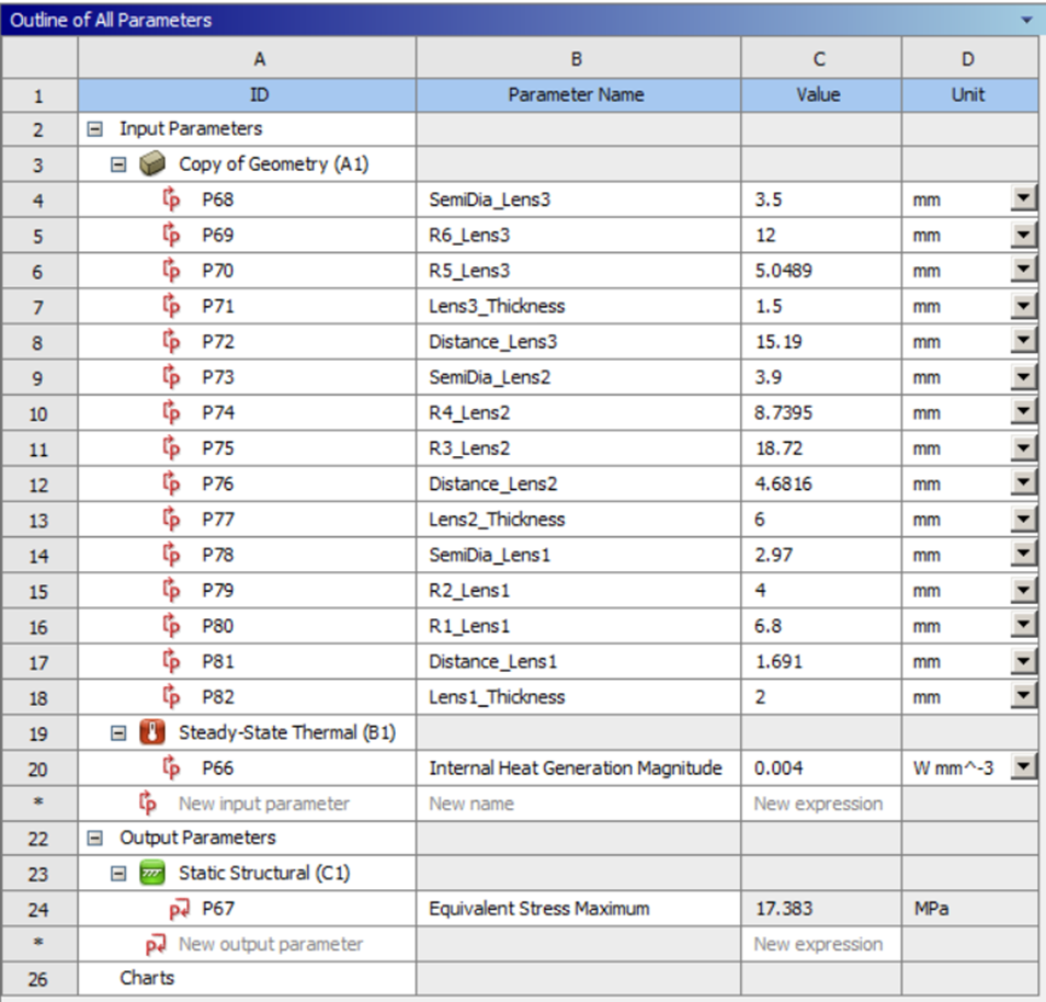 Parameters.png