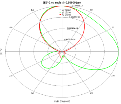 Figure_3_2.png