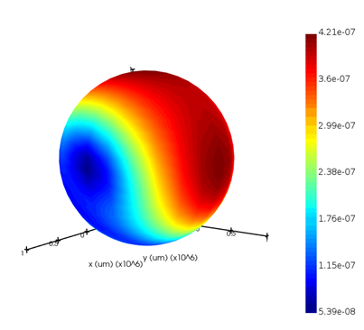 Figure_2_2.png