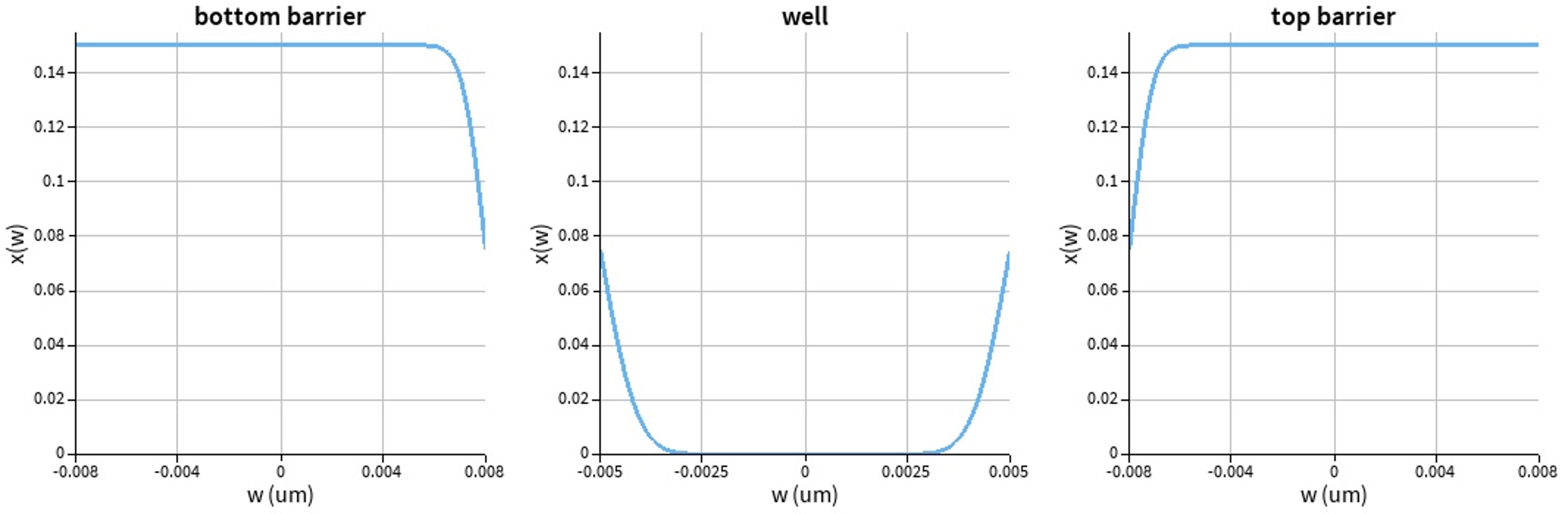 fraction_distribution.jpg