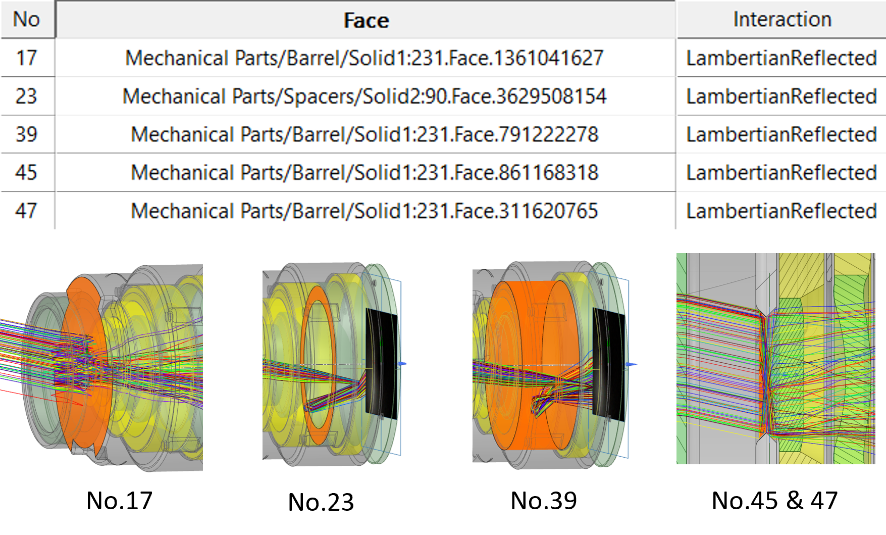 List of scattering interactions with graphics.png