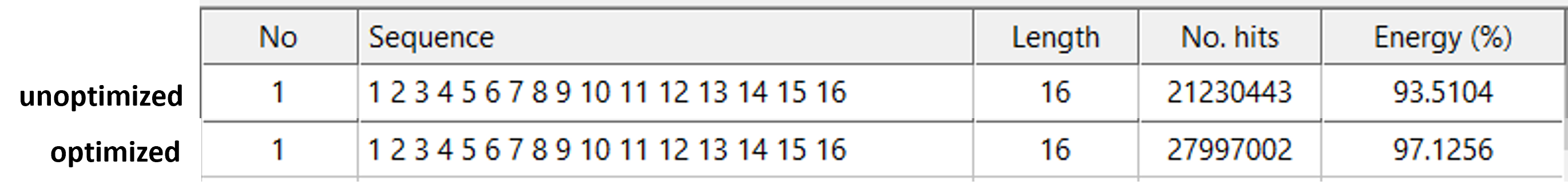 SNR energy unopt_opt.png