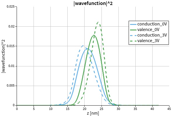 wavefunction.jpg